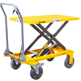 SP 200